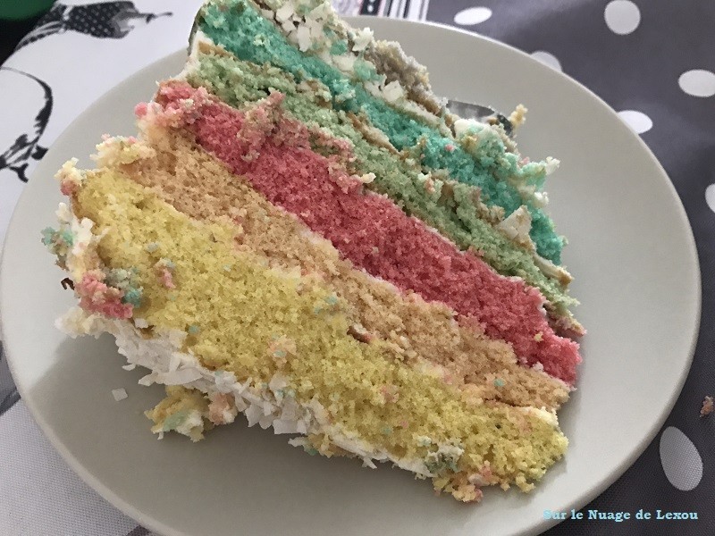 PART RAINBOW CAKE