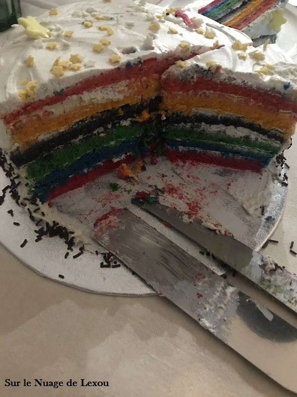 RESULTAT RAINBOW CAKE