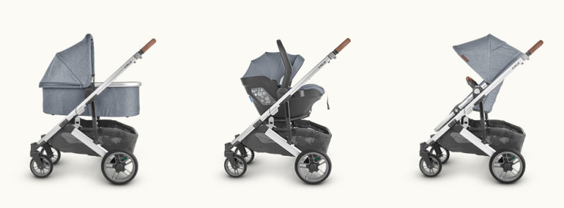 cruz-v2-uppababy